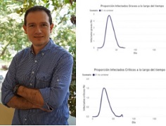 Fue seleccionado como proyecto financiable de la convocatoria MinCienciatón, basada en COVID-19, una iniciativa en la que participa un investigador de Unibagué.